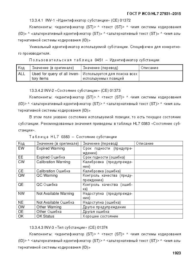ГОСТ Р ИСО/HL 7 27931-2015, страница 1930